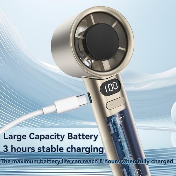Rechargeable Fan  M11